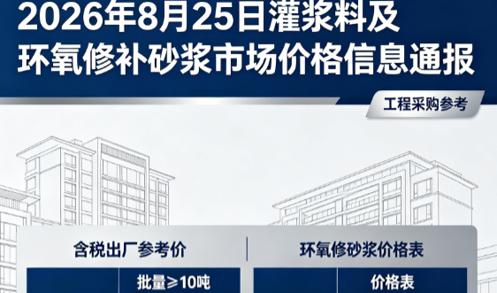昂昂溪2026年8月25日灌浆料及环氧修补砂浆市场价格信息通报